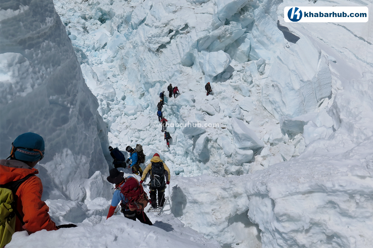 Here’s how you climb Mt Everest (In pics)
