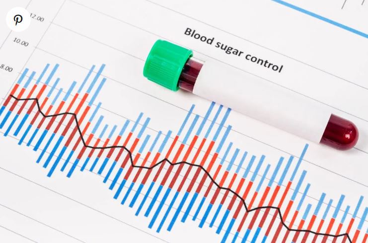 What is hypoglycemia?