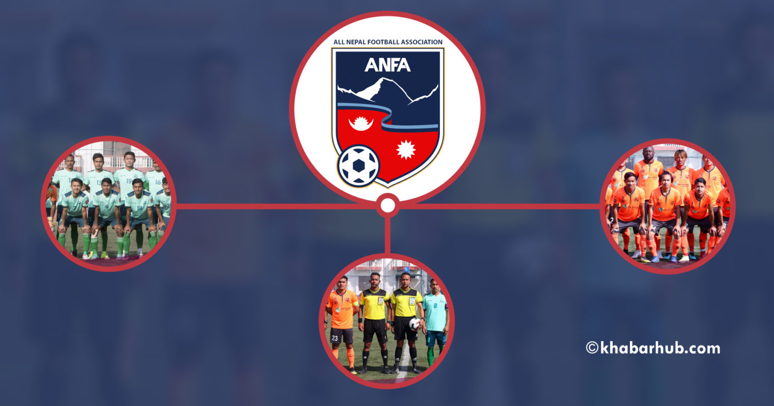 ANFA picks 23-member team for SAFF U-20 Championship « Khabarhub