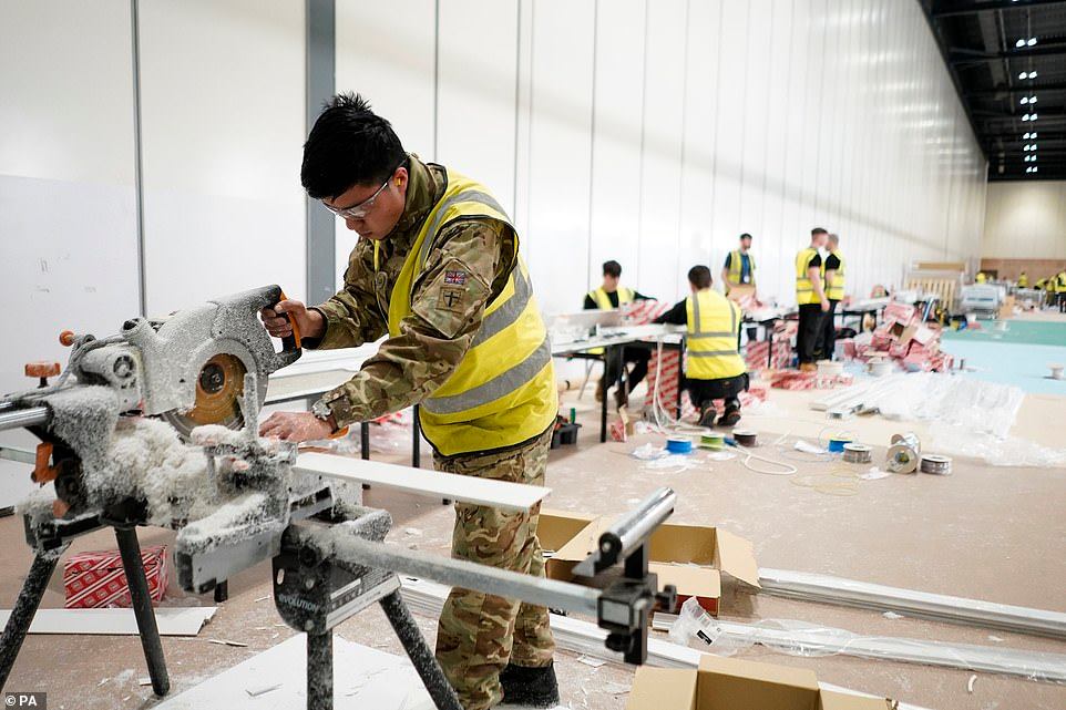 Gurkha soldiers mobilized to construct emergency facility in London (In pics)