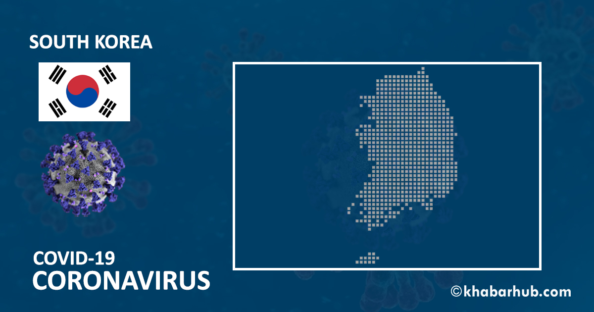 New variant of Novel Coronavirus detected in South Korea
