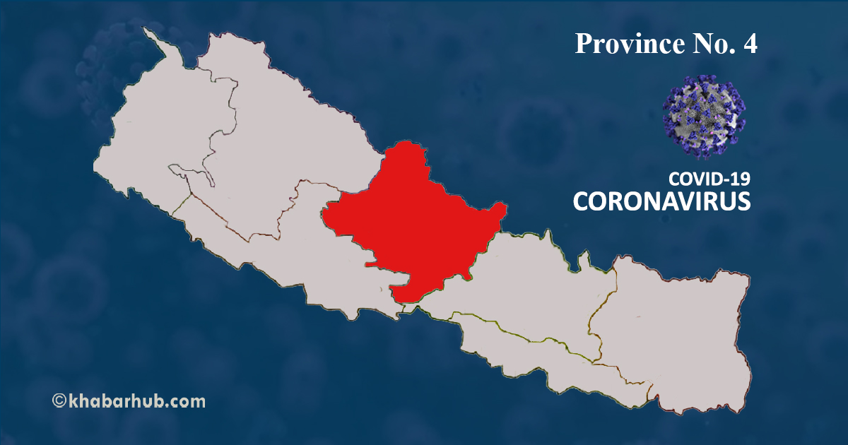 34 new coronavirus cases in Gandaki Province