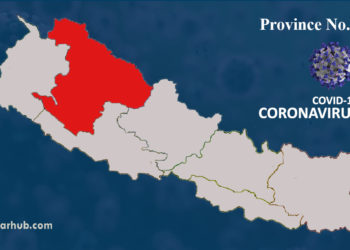 Karnali Province’s coronavirus recovery rate over 80 percent