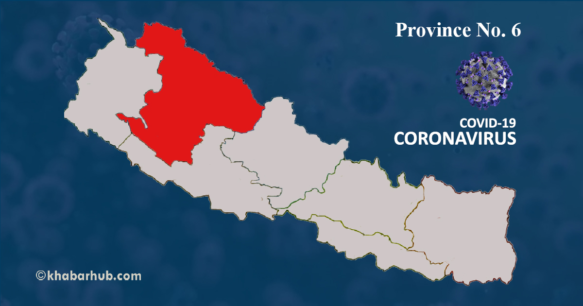 COVID-19 on upward trend in Karnali Province