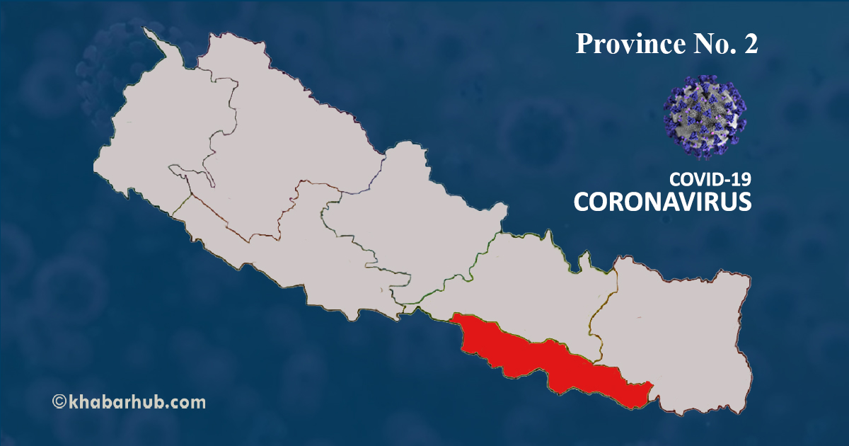 COVID-19 cases in Province 2 reach 1,077