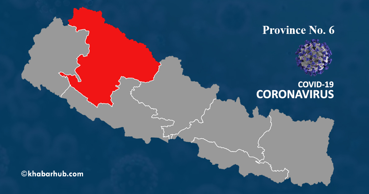 2,755 people test negative for coronavirus in Karnali