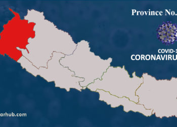 Sudurpaschim Province records 489 COVID-19 cases in 24 hours