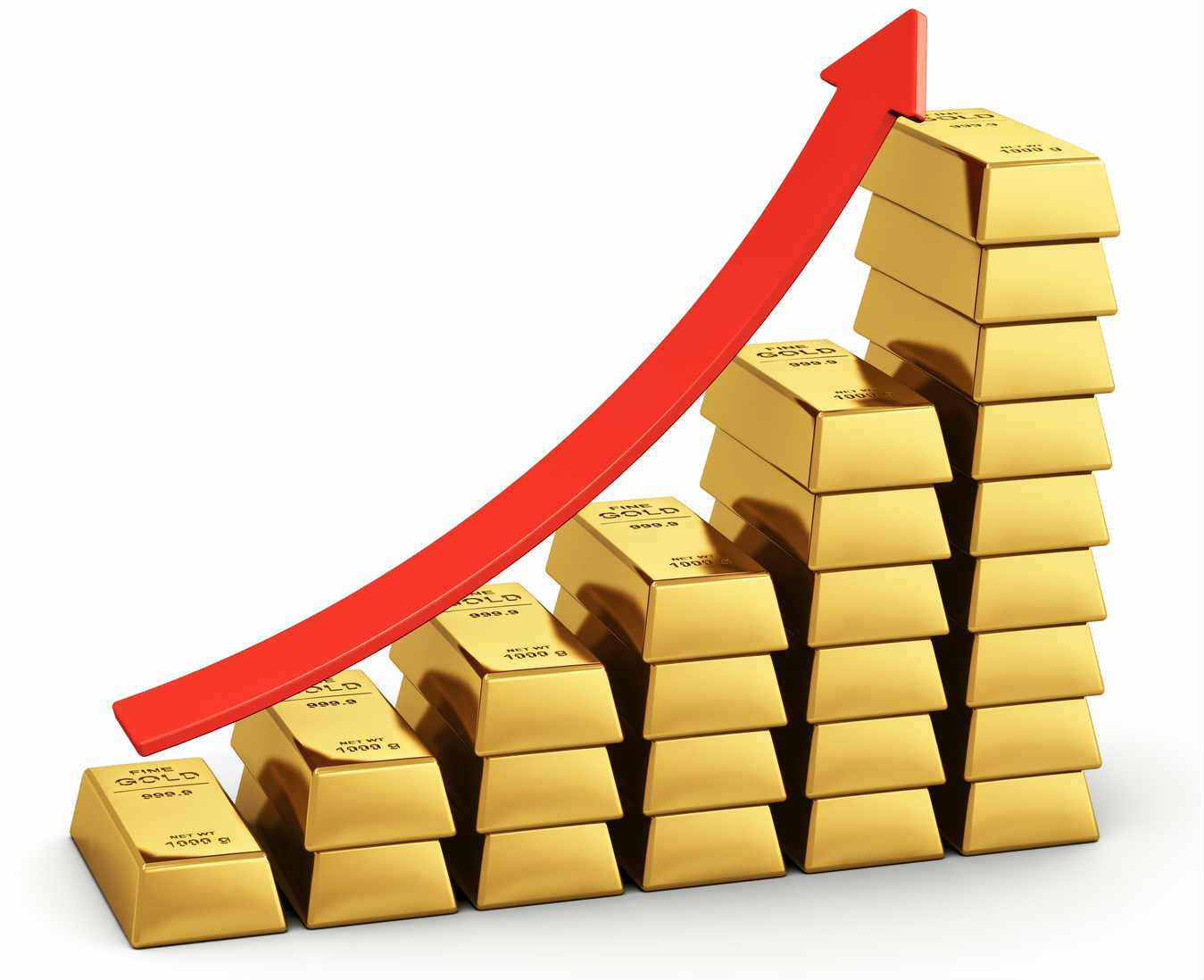 Gold price up by Rs 1,200 per tola