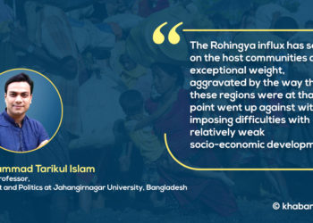 Livelihood Opportunities of Rohingya Refugees in Bangladesh