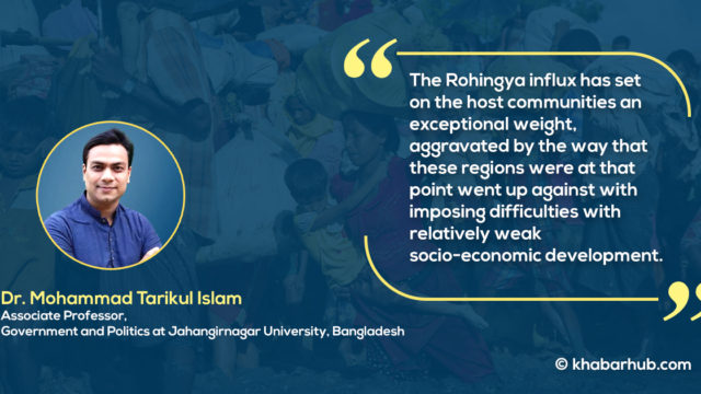 Livelihood Opportunities of Rohingya Refugees in Bangladesh