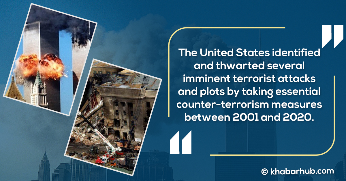 19 years of 9/11 terrorist attacks: Does US still fear foreign jihadists?