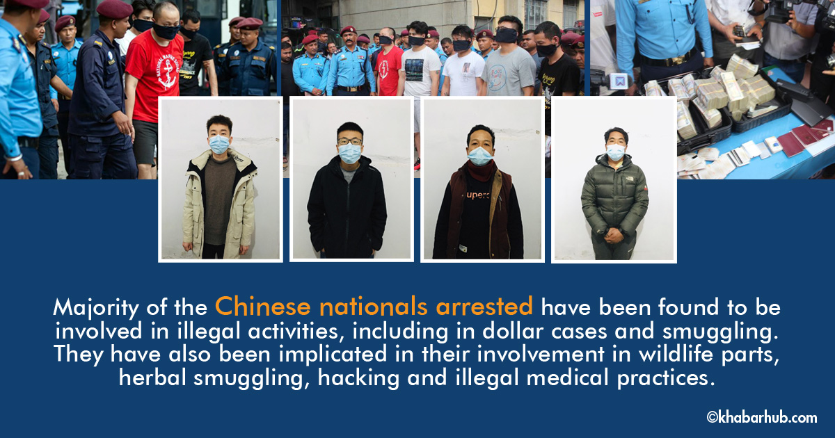 Chinese nationals’ “crime-connection” with Nepal