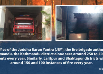 Kathmandu Valley witnesses around 500 instances of fire every year