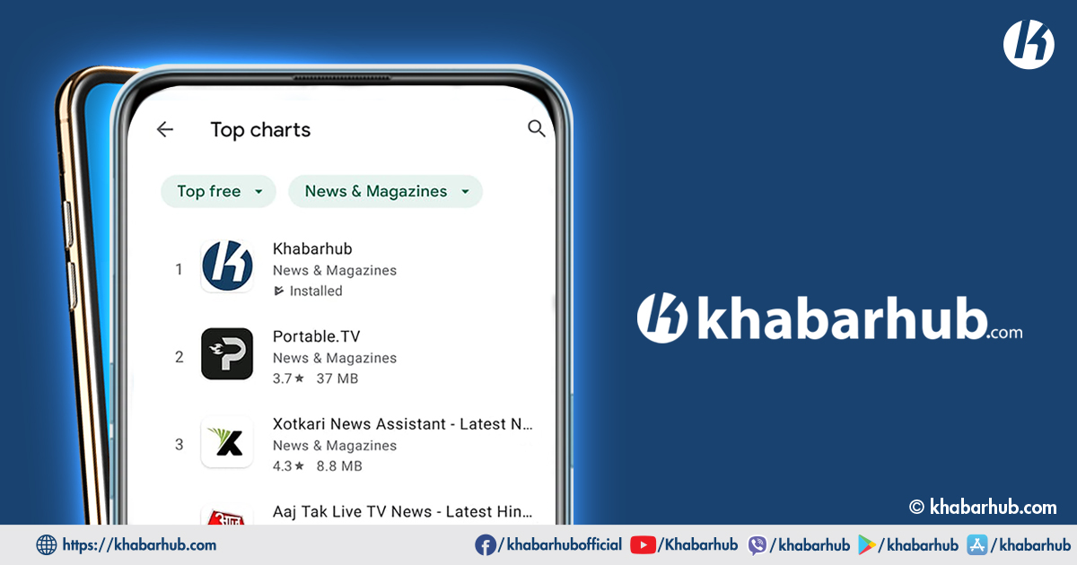 Khabarhub becomes Nepal’s no. 1 trending App on Google Play Store