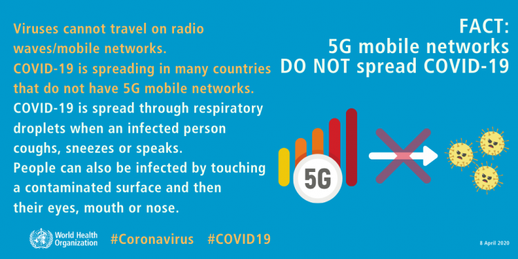 Claim that blames 5G ‘radiation’ for rising Covid-19 cases is baseless