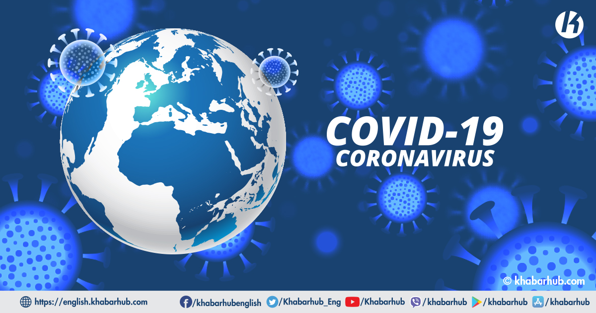 COVID-19: Active cases down by 30 percent in Nepal
