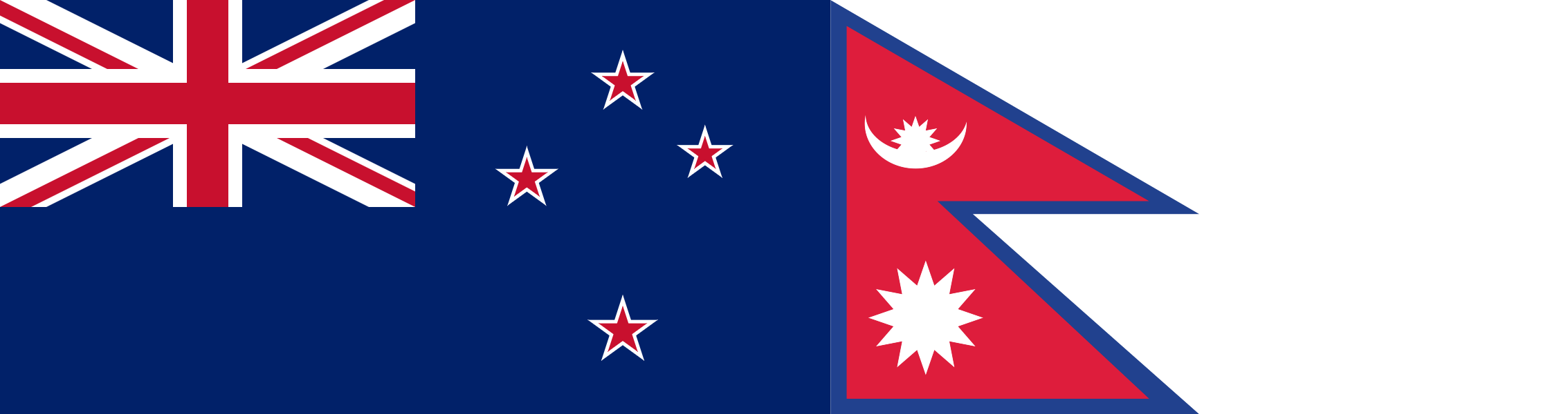 New Zealand extends $1 mln support to Nepal