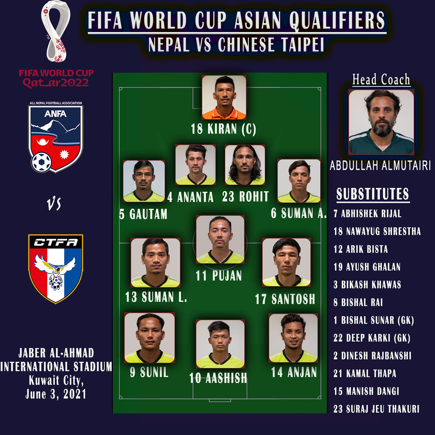 FIFA World Cup Qualifier: Nepal to face Chinese Taipei tonight
