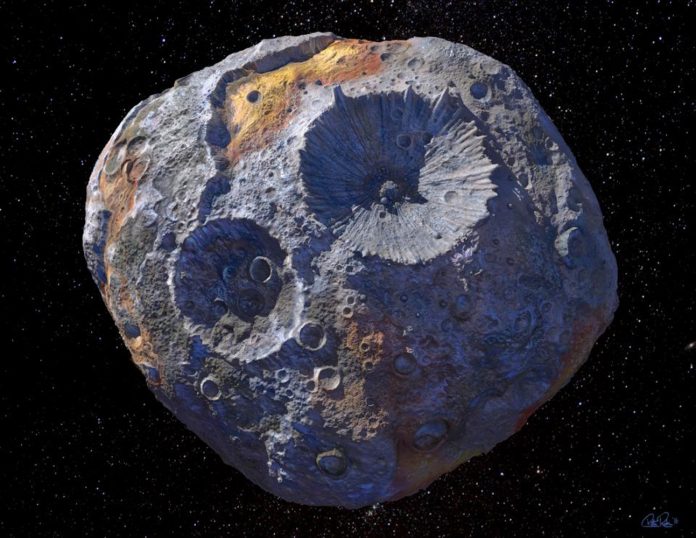 Are Asteroids posing risk to Earth?