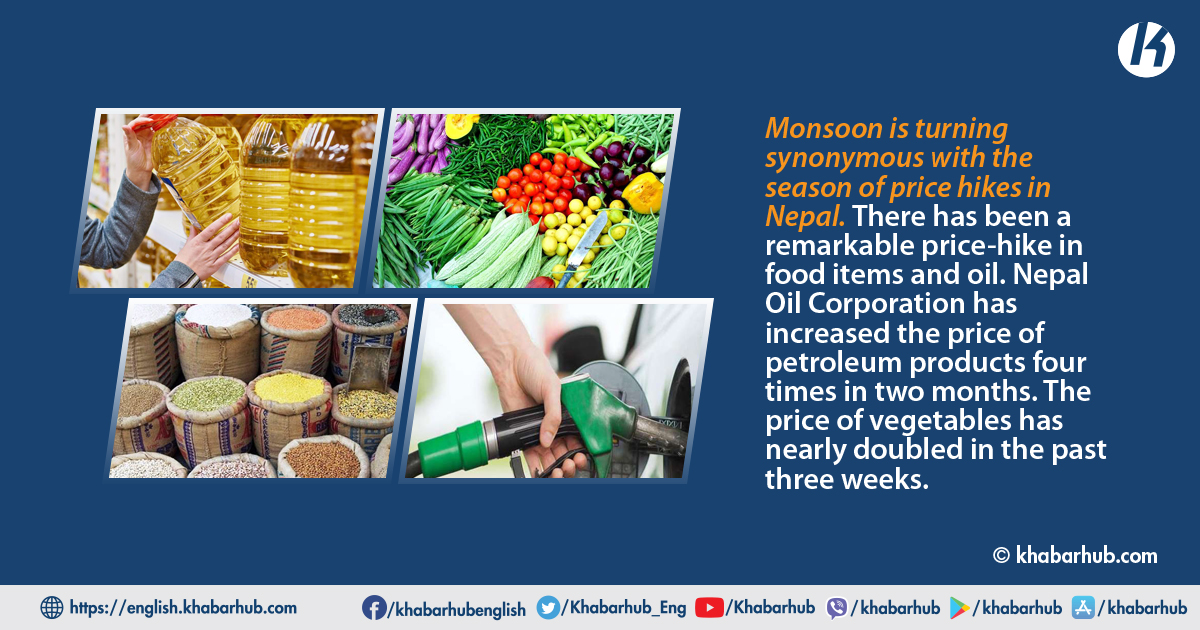 Skyrocketing price-hike in daily commodities hits consumers