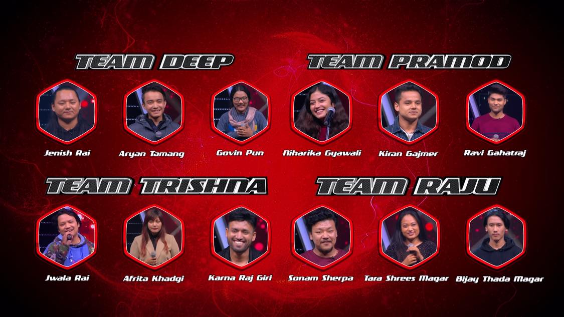 OPPO presents ‘The Voice of Nepal-3’ enters Live Round with Top 12