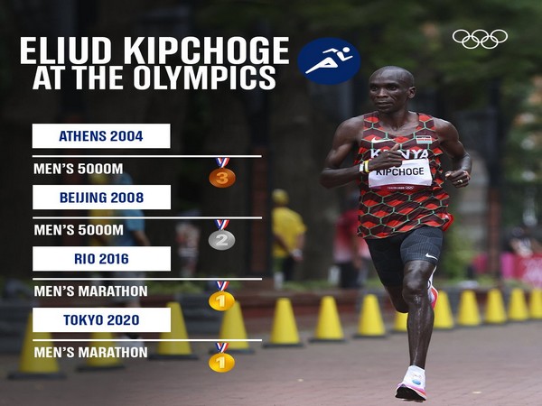 Tokyo Olympics: Kenya’s Eliud Kipchoge Wins Second Consecutive Marathon ...