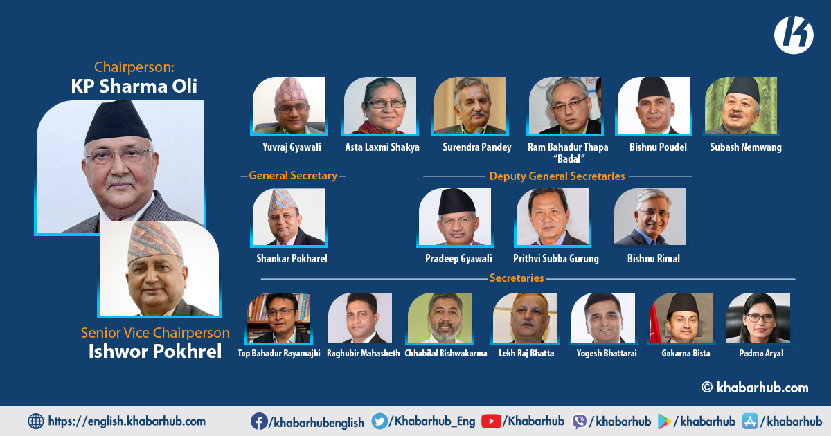 UML Gen Convention: UML Chair Oli announces 19 office-bearers (with list)