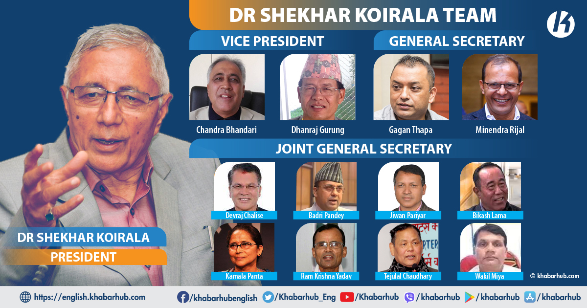 NC leader Shekhar Koirala makes his panel public (with list)