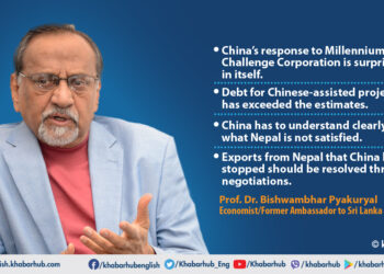 “Nepal should be cautious while accepting loans from China”