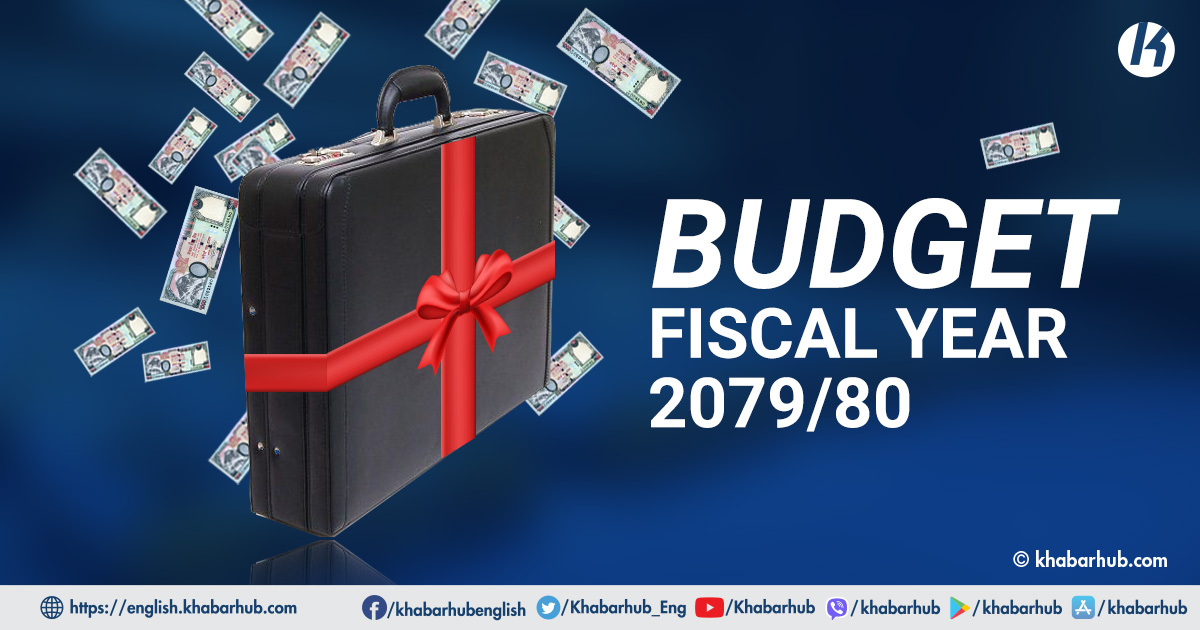 Annual budget’s five objectives, 10 priorities