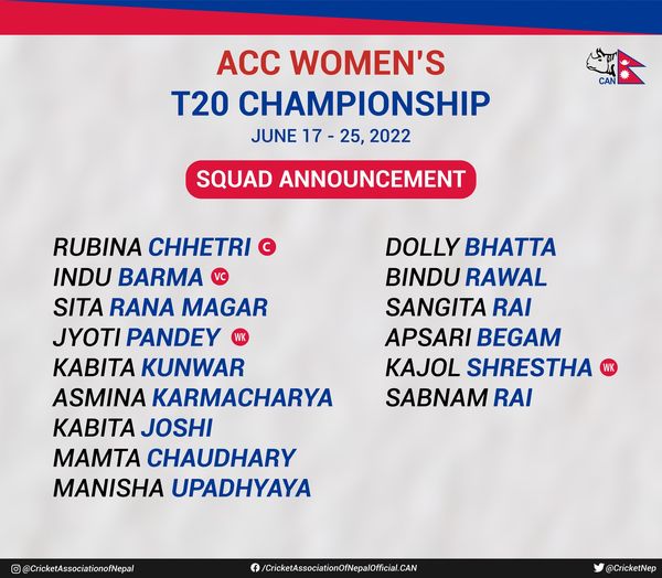 15-member team announced for ACC Women’s T20 Cricket Championship