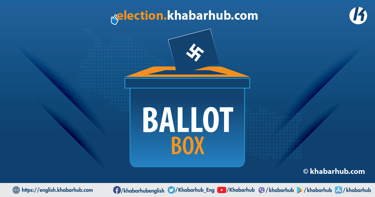 586 votes cast in Nawalpur’s Devchuli-4