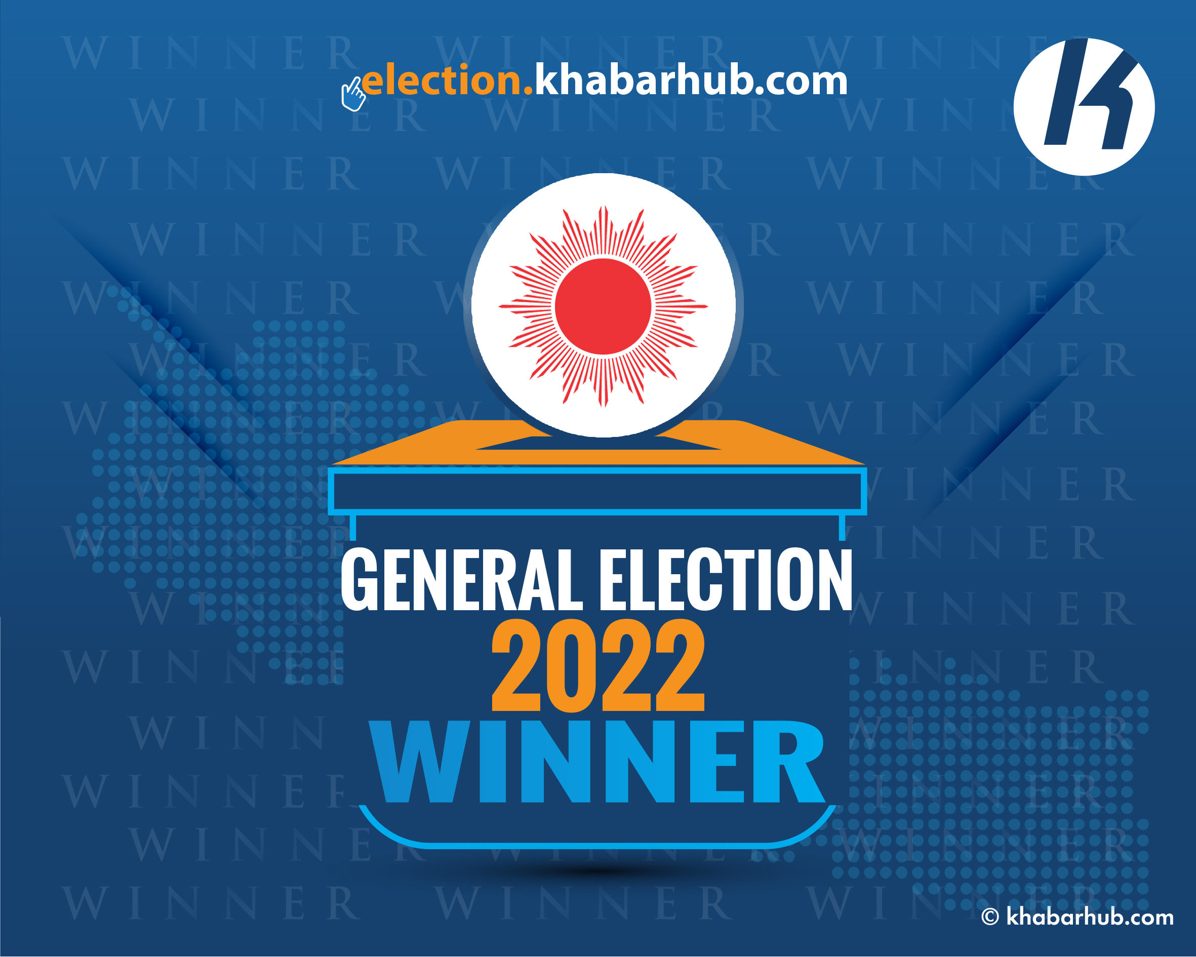 UML’s Acharya wins HoR seat from Palpa-1