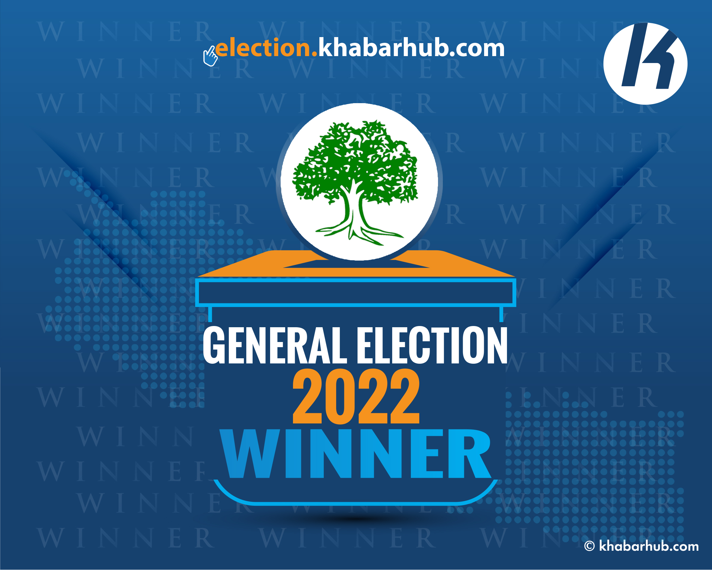NC candidate Ramhari Khatiwada wins  from Okhaldhunga