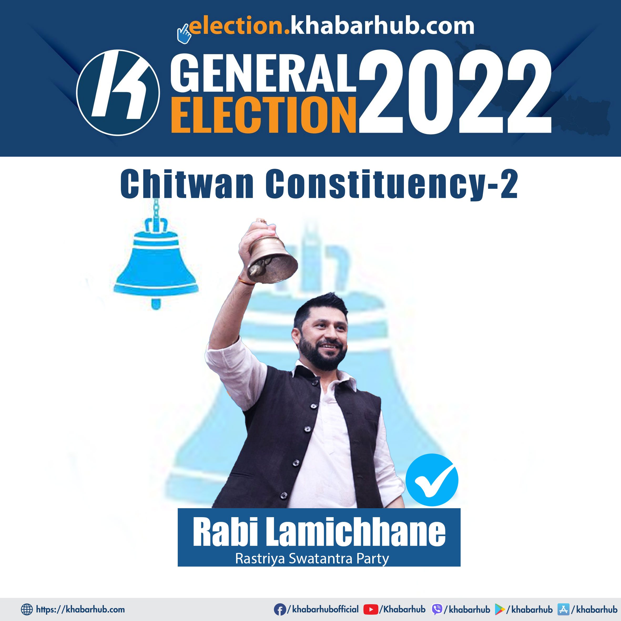 Rabi Lamichhane ensures victory from Chitwan-2