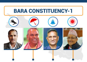 Bara-2: JSP’s Upendra Yadav continues to lead
