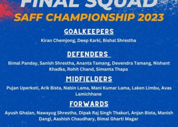 ANFA announces national team for SAFF Championship