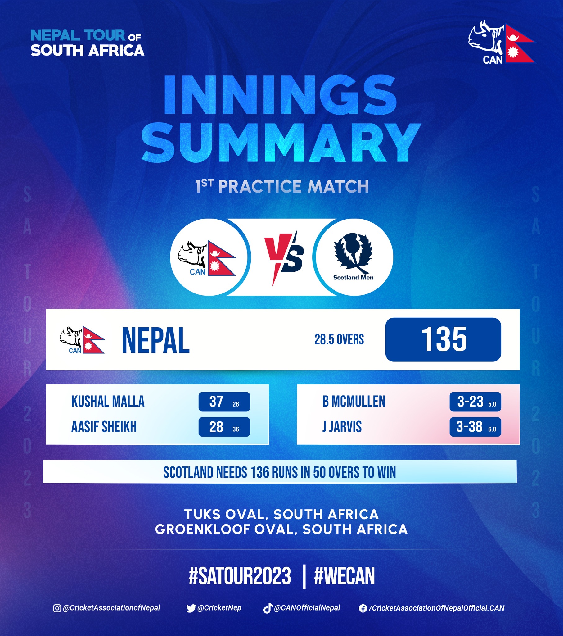 Nepal all out for 135 runs in practice match against Scotland
