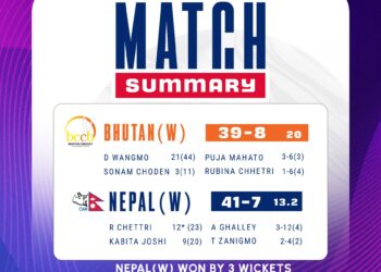 Nepal’s third win in a row, beats Bhutan by three wickets