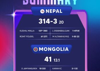 Sans victory in other games, Nepal sets multiple records in cricket at Asian Games