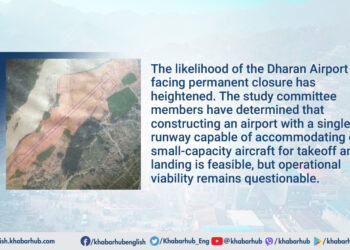 The shattered dream of building an airport in Dharan