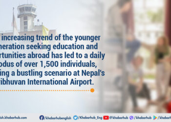 Kathmandu hostels see drop amid surge in students flying abroad